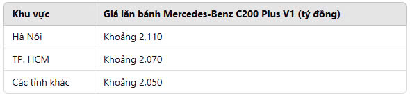 bang-gia-lan-banh-c200-plus-v1